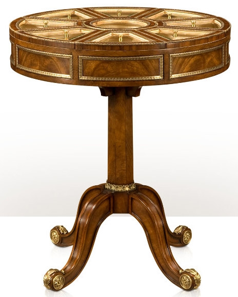 Round & Oval Side Tables Louis XVI Bijouterie