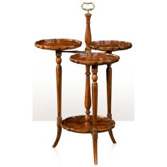 Round & Oval Side Tables Georgian Trio