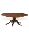 Dining Tables Circular extending mahogany dining table.