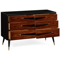 Chest of Drawers Kenosha chest drawers 2