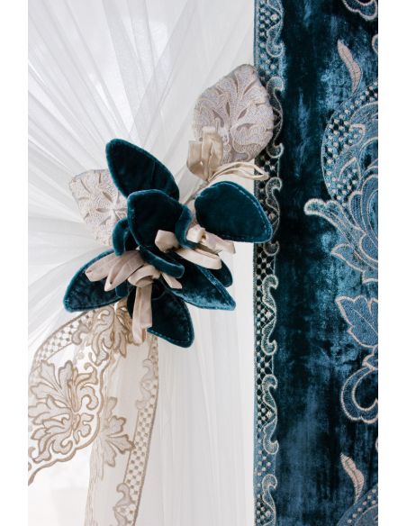 Custom Window Treatments Hand made draperies from our Masterpiece Collection. 58