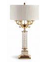 Table Lamps Beautiful Kaleidoscope of Light Lamp Set