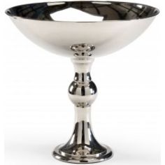 Decorative Accessories Lustrous Footed Compote
