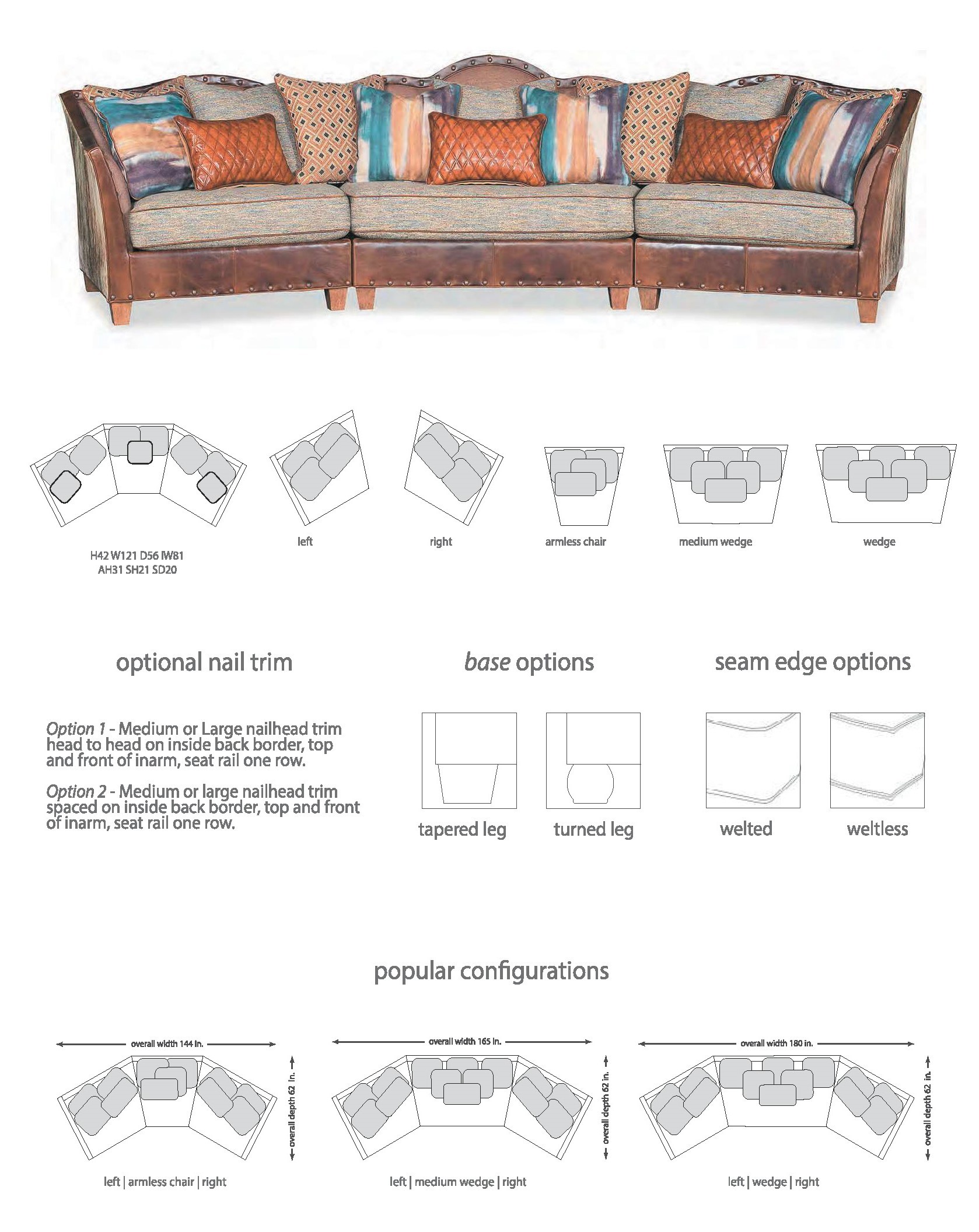 SECTIONALS - Leather & High End Upholstered Furniture Sectional sofa custom configurations