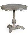 Overbury table
