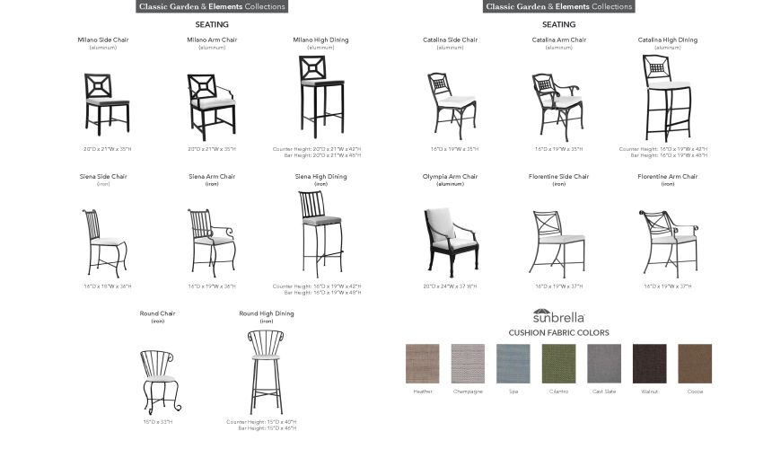 outdoor tables accent cocktail bistro