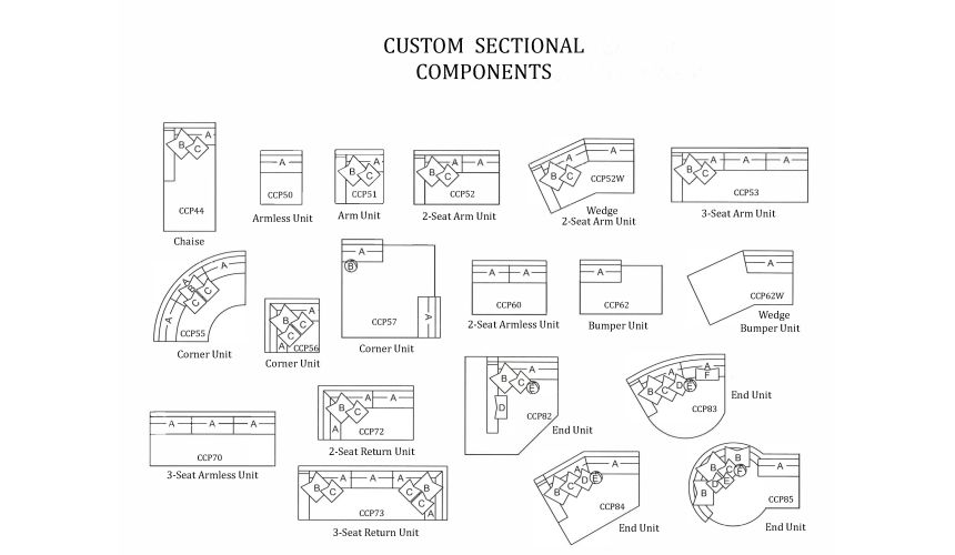 Gorgeous Riches of Earth Sectional