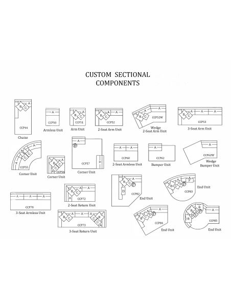 Gorgeous Riches of Earth Sectional