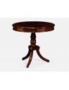 Round & Oval Side Tables Rounx Pedestal table