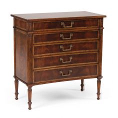 Chest of Drawers Chest Of Drawers Mahogany Night Stand