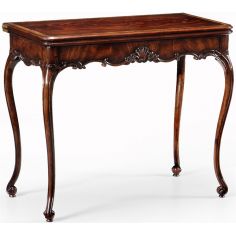 George I style Mahogany Card Table-16