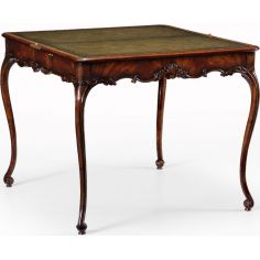 George I style Mahogany Card Table-16 2