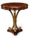 Round & Oval Side Tables High Quality Furniture Stunning Round Side Table