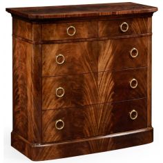 Victorian style Chest of 5 Drawers-86