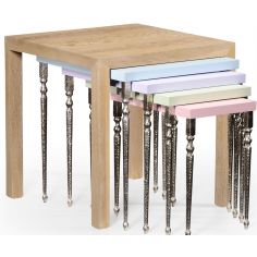Square & Rectangular Side Tables Oak and hammered iron coloured nest of tables 2