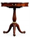 Round & Oval Side Tables Patterned Round Pedestal Table