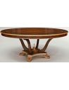 Dining Tables Round Dining Table Pedestal Base