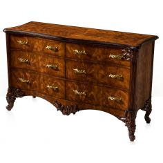 Endymion Chest