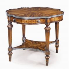 Round & Oval Side Tables High quality antique reproduction furniture. Side table